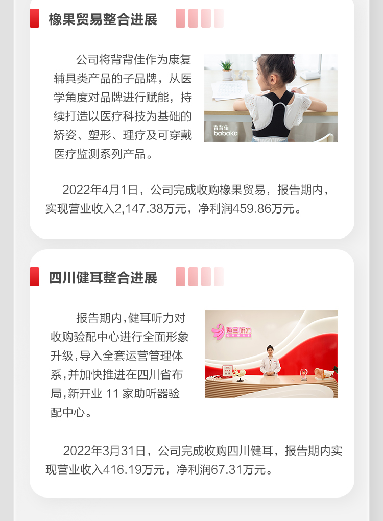 可孚2022上半年報_11.jpg