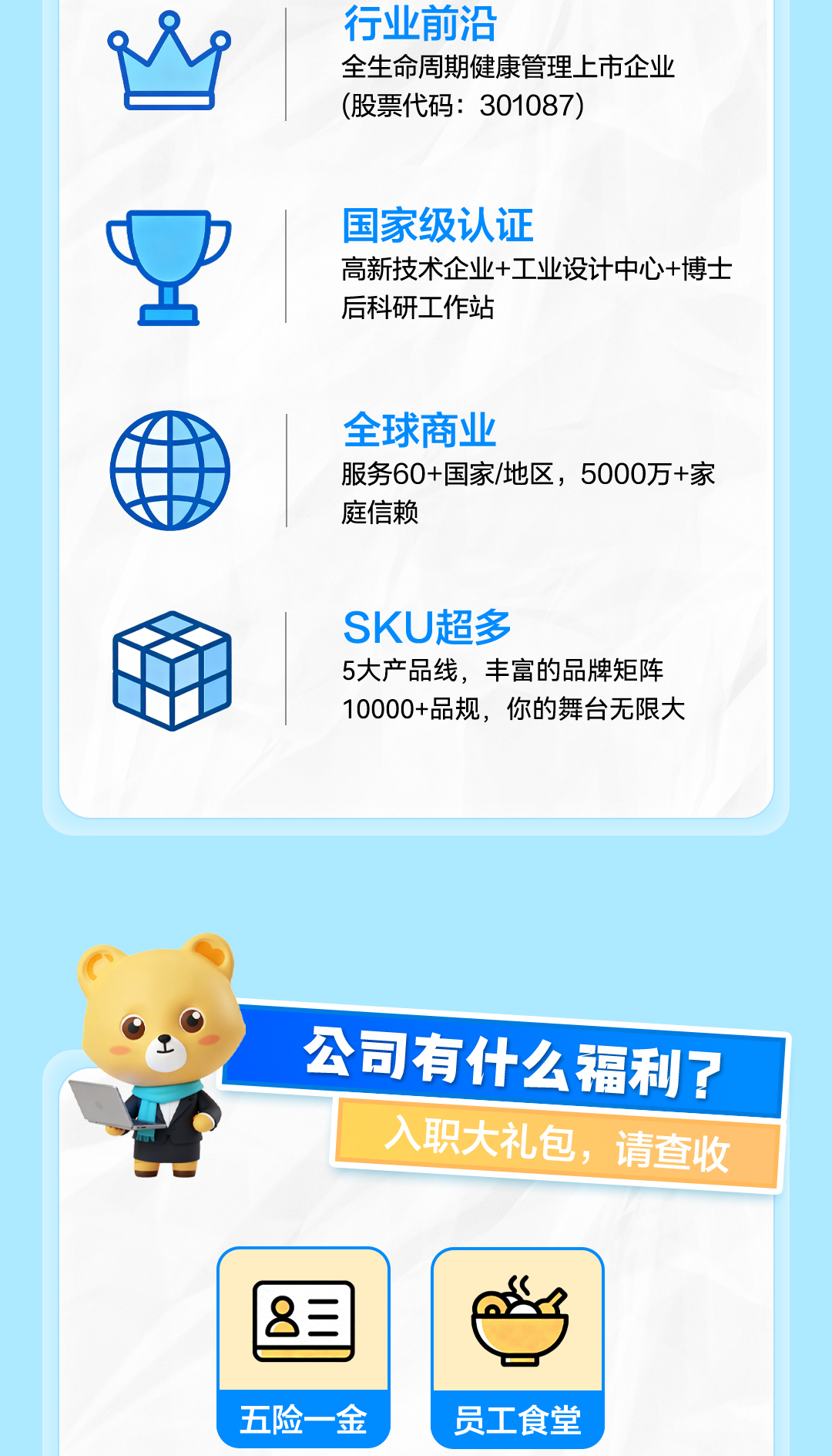 可孚醫(yī)療2026屆校招聘長圖-3.jpg